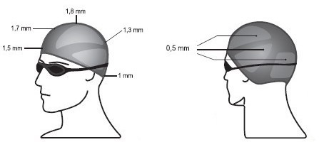 ARENA CZEPEK STARTOWY 3D ULTRA