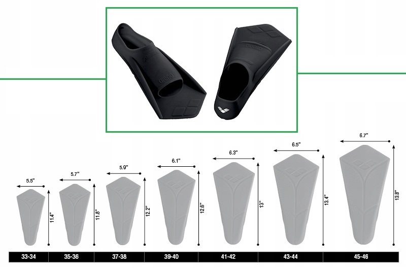 czarne pletwy treningowe krotkie arena powerfin
