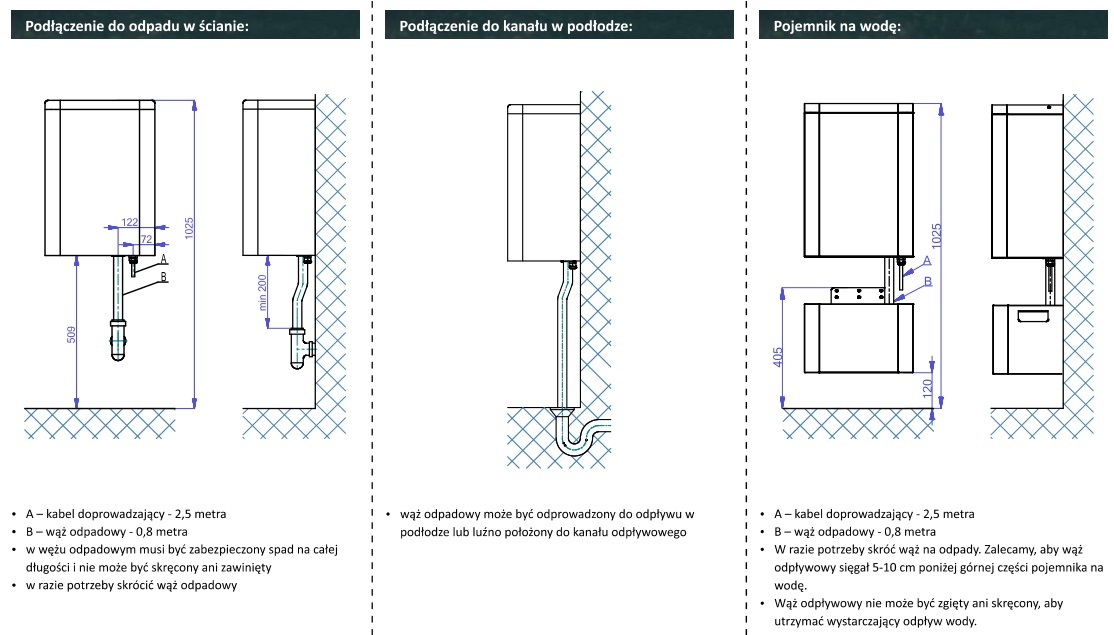 Automatyczna suszarka do strojów kąpielowych