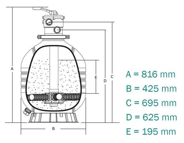Filtr piaskowy Mega z zaworem górnym 425 mm