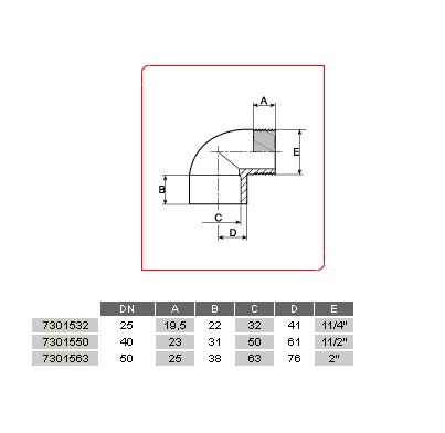 Kolano PVC 90° klej x GZ