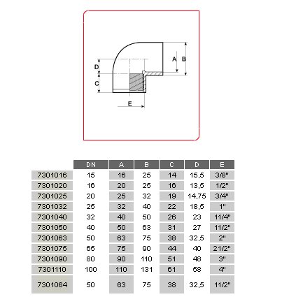 Kolano PVC 90° klej x GW
