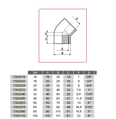 Kolano PVC 45° klej x GW