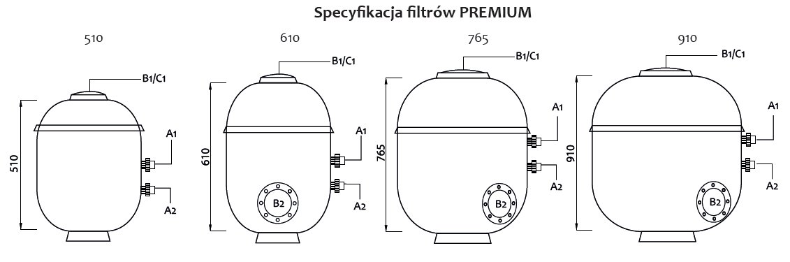 Descon filtr model premium
