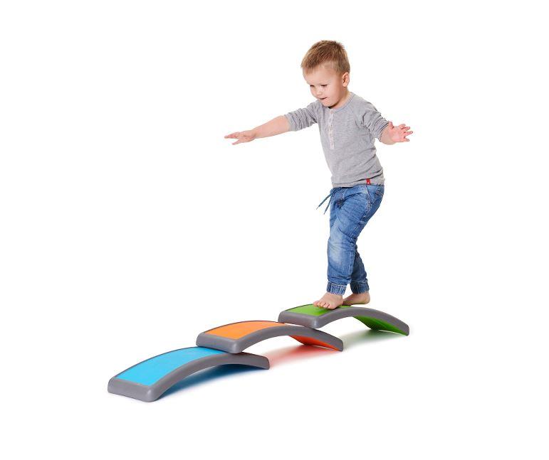 Gonge Łuki równoważne