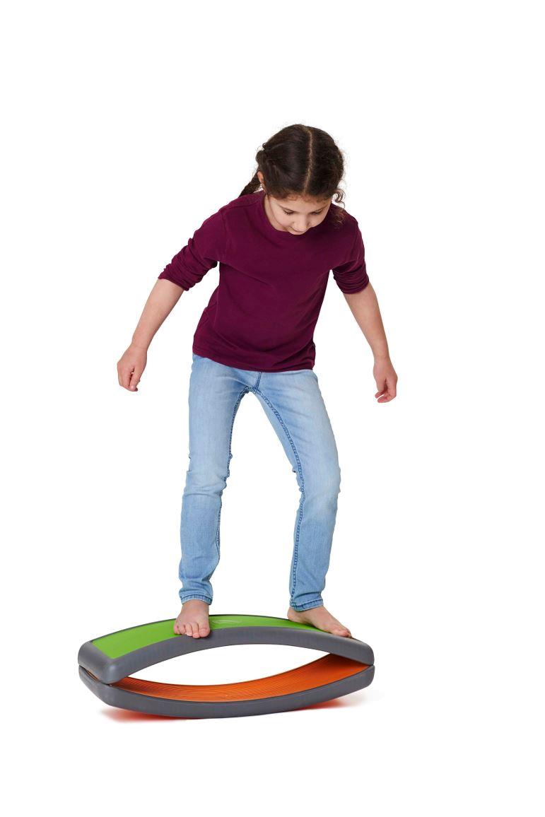 Gonge Łuki równoważne