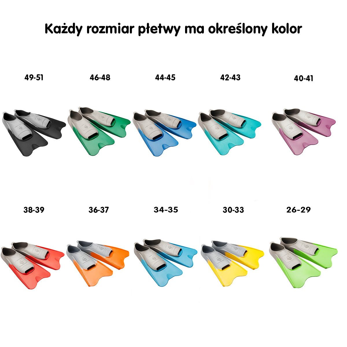 Płetwy treningowe krótkie Mad Wave gumowe