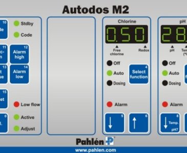 PAHLEN AUTODOS M2 pH i REDOX