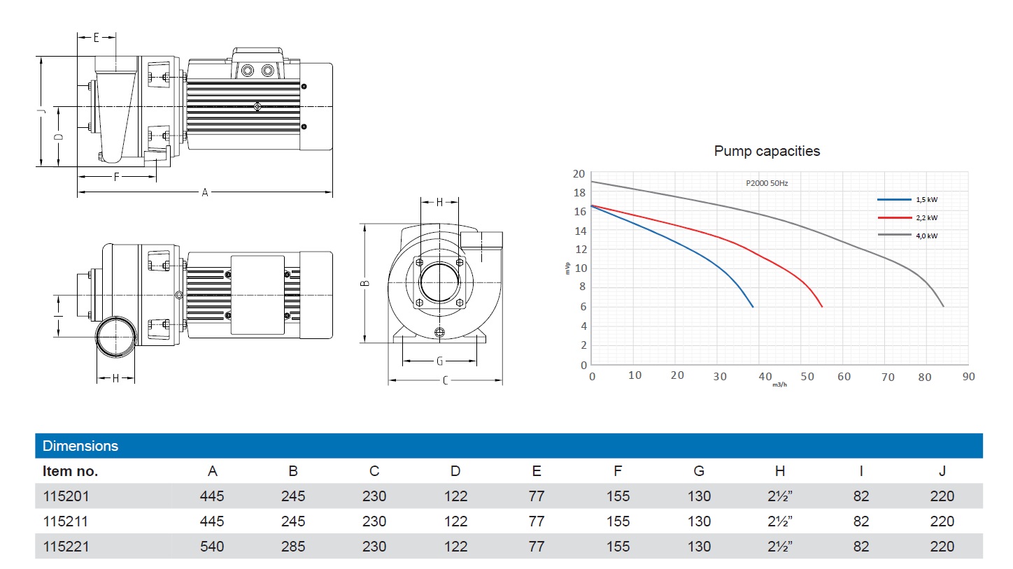 PAHLEN POMPA P2000 bez prefiltra do atrakcji