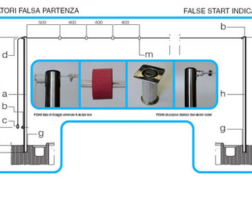 PATENTVERWAG PARA SŁUPKÓW FALSTART/NAWRÓT
