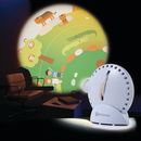 Mathmos Tarcza do projektora