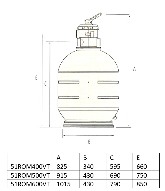 Filtr piaskowy ROMA z zaworem