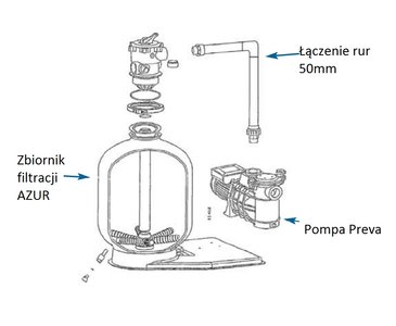 Zestaw filtracyjny AZUR z pompą PREVA