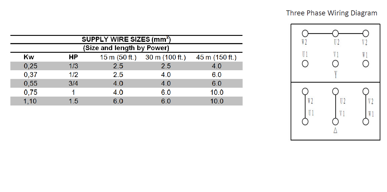 Zestaw filtracyjny AZUR z pompą Pentair FreeFlo