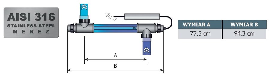 Lampa UV do basenu Blue Lagoon Tech UV-C