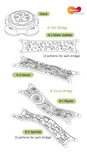 weplay-tor-rownowazny-lilie-wodne