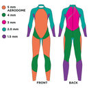 Zoggs pianka triathlonowa damska Predator Ultra