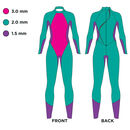 Zoggs pianka triathlonowa męska Hypex Tour FS